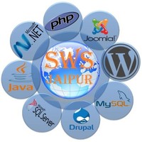 Student Projects Sws Jaipur