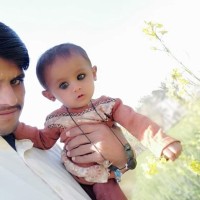 Khizar Abbas