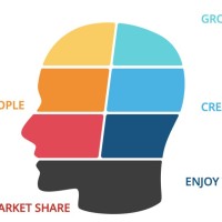 Graphic Preneur