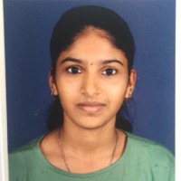 Anjali K U