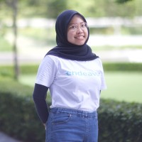 Izdihar Hariffin