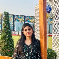 Mounika S