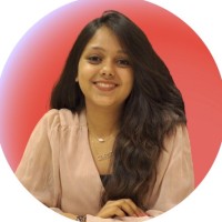 Rishika A.