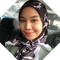 Anis Syamimie