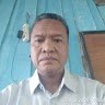 Dulkhalim Dulkhalim