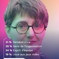 Carole Coucharriere