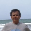 Mian Djono