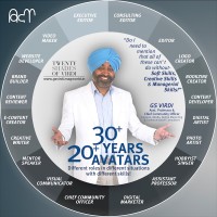 GURJENDER SINGH VIRDI