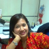 Che Yah