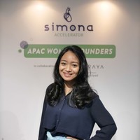 Putri Izzati