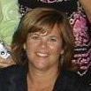 Kim Galli