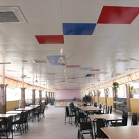 Parag butala