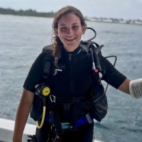Melina Rosalia Gonzalez Baez