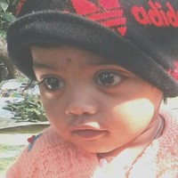 Sagar Taiwade