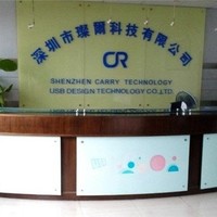 Carry Zhang