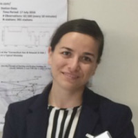Lacramioara Balan