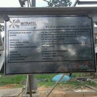 Akbar Sulawesi Sacme