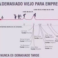 Lgp Consultores