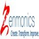 Zenmonics Software