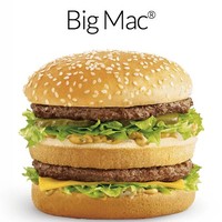 Big Mac Calories