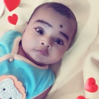 Varsha premjith Aadhav