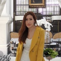 Thanaphorn Likkhasitthiphun