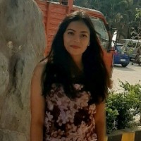 Harshitha H. R.
