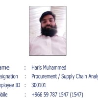 Muhammad Haris