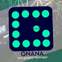 Gnana Vizrt