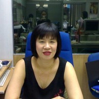 sukunya Asavanaramit