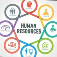 HR CHINNAN AUTOMOBILE