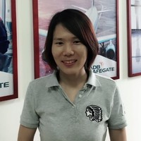 Mabel Lang