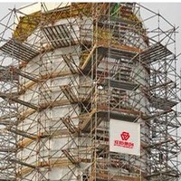 Scaffolding Scaffold