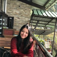 Ishika Singhal
