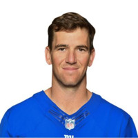 Kell Mell