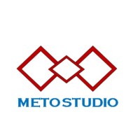 Metocon and trading