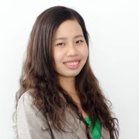 Nhu An Nguyen Ngoc