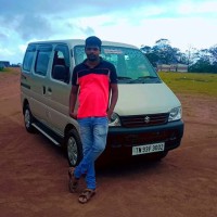 Laksh Manan