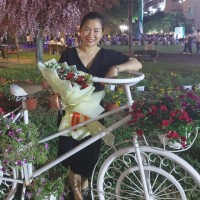 Thanh Thuy Bui Thi