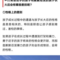 朱元玉