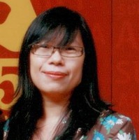 Zullyaty Tjakra