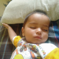 Bhupndr Duhan
