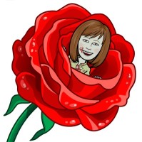 BRIGITTE SZEWCZYK
