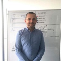 Stefan Chitic