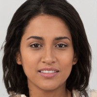 Vishakha Sharma