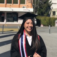 Hatairada Kultangwattana