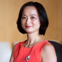 Susan Luo, Cfa