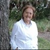 Mtra. Trinidad Aranda Gutierrez