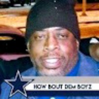 Derek Buford
