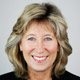 Inger Johanne Barstad